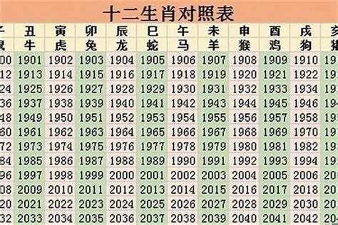 1966年生肖2023運程|1966年属马男性2023年运势及运程详解 66年出生属马。